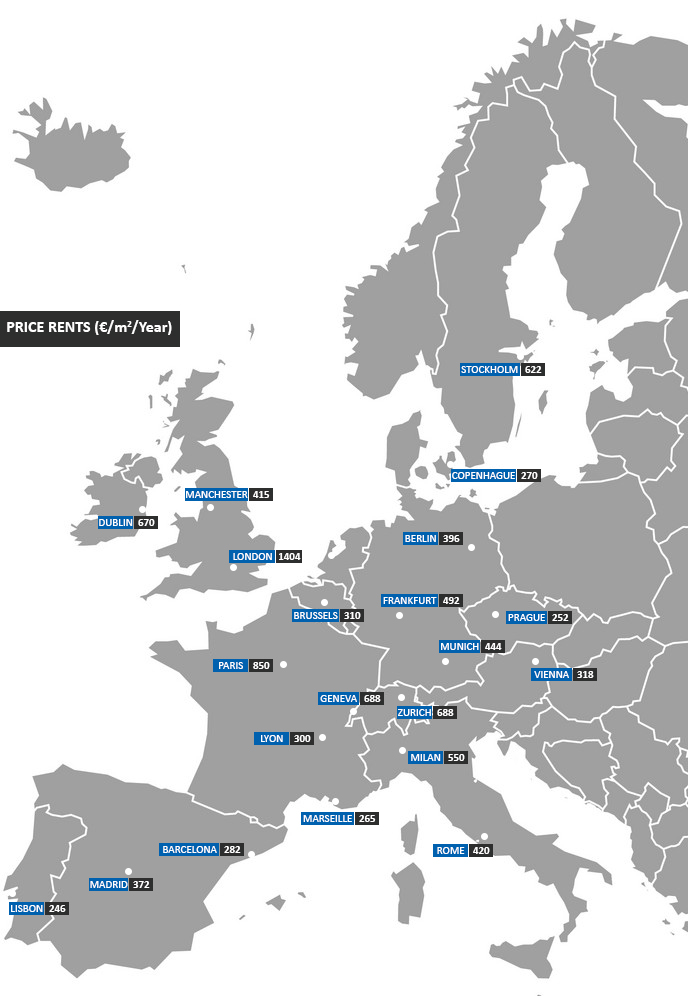 Mietpreise für Arbeitsplätze in Europa