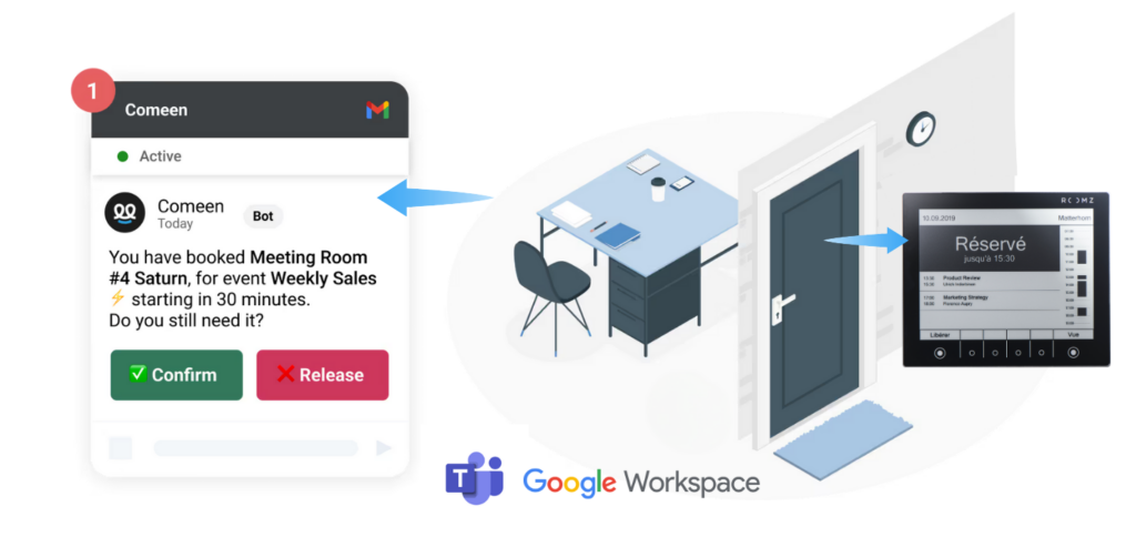 ROOMZ Comeen meeting room management