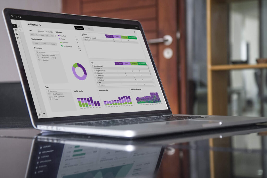 ROOMZ Advanced Analytics Dashboard for data-driven Workplace Management